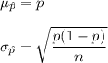 \mu_{\hat{p}}=p\\\\ \sigma_{\hat{p}}=\sqrt{\dfrac{p(1-p)}{n}}