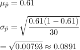 \mu_{\hat{p}}=0.61\\\\ \sigma_{\hat{p}}=\sqrt{\dfrac{0.61(1-0.61)}{30}}\\\\=\sqrt{0.00793}\approx0.0891