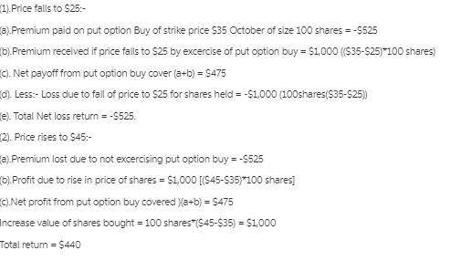 Assume you just bought 100 shares of bp stock (at $35 per share). use the october 35 put to develop
