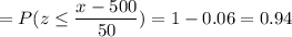=P( z \leq \displaystyle\frac{x - 500}{50})=1-0.06=0.94