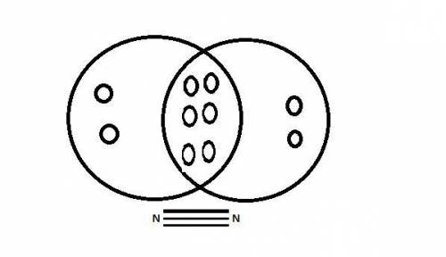 What is the number of electrons shared between the atoms in a molecule of nitrogen, n2