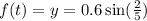 f(t)=y =0.6\sin (\frac{2\pit}{5})