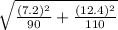 \sqrt{\frac{(7.2)^{2}}{90}+\frac{(12.4)^{2}}{110}}