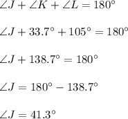 \angle J+\angle K+\angle L=180^\circ\\\\\angle J+33.7^\circ+105^\circ=180^\circ\\\\\angle J+138.7^\circ=180^\circ\\\\\angle J=180^\circ-138.7^\circ\\\\\angle J=41.3^\circ
