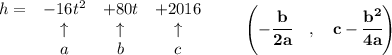 \bf \begin{array}{lccclll}&#10;h=&-16t^2&+80t&+2016\\&#10;&\uparrow &\uparrow &\uparrow \\&#10;&a&b&c&#10;\end{array}\qquad &#10;\left(-\cfrac{{{ b}}}{2{{ a}}}\quad ,\quad  {{ c}}-\cfrac{{{ b}}^2}{4{{ a}}}\right)