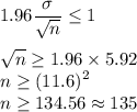 1.96\displaystyle\frac{\sigma}{\sqrt{n}} \leq 1\\\\\sqrt{n} \geq 1.96\times 5.92\\n \geq (11.6)^2\\n \geq 134.56 \approx 135