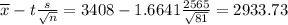 \overline{x} - t\frac{s}{\sqrt{n}} = 3408 - 1.6641\frac{2565}{\sqrt{81}} = 2933.73