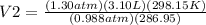 V2=\frac{(1.30atm)(3.10L)(298.15K)}{(0.988atm)(286.95)}