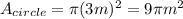 A_{circle}=\pi (3m)^2=9\pi m^2