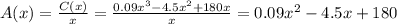 A(x) = \frac{C(x)}{x}=\frac{0.09x^3-4.5x^2 + 180x}{x}=0.09x^2 - 4.5x + 180