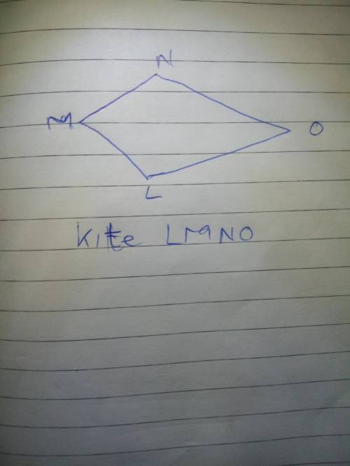 The perimeter of kite lmno is 36 feet. side mn = 8x – 3 and side no = 2x + 1. find the value of x.