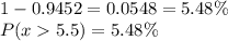 1 - 0.9452 = 0.0548 = 5.48\%\\P( x  5.5) = 5.48\%