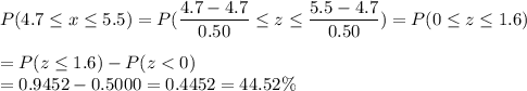 P(4.7 \leq x \leq 5.5) = P(\displaystyle\frac{4.7 - 4.7}{0.50} \leq z \leq \displaystyle\frac{5.5-4.7}{0.50}) = P(0 \leq z \leq 1.6)\\\\= P(z \leq 1.6) - P(z
