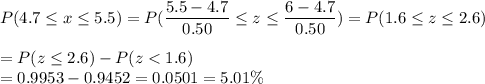 P(4.7 \leq x \leq 5.5) = P(\displaystyle\frac{5.5 - 4.7}{0.50} \leq z \leq \displaystyle\frac{6-4.7}{0.50}) = P(1.6 \leq z \leq 2.6)\\\\= P(z \leq 2.6) - P(z
