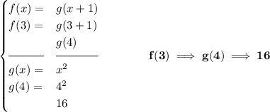 \bf \begin{cases} f(x)=&g(x+1)\\ f(3)=&g(3+1)\\ &g(4)\\[-0.5em] \hrulefill& \hrulefill\\ g(x)=&x^2\\ g(4)=&4^2\\ &16 \end{cases}\qquad \qquad f(3)\implies g(4)\implies 16