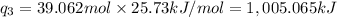 q_3=39.062 mol\times 25.73 kJ/mol=1,005.065 kJ