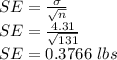 SE = \frac{\sigma}{\sqrt{n}} \\SE = \frac{4.31}{\sqrt{131}}\\SE=0.3766\ lbs