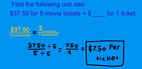 James paid $37.50 for 5 movie tickets. what is the unit rate representing the cost of 1 movie ticket