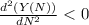 \frac{d^2(Y(N))}{dN^2} < 0