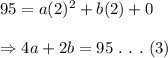 95=a(2)^2+b(2)+0 \\  \\ \Rightarrow 4a+2b=95 \ . \ . \ . \ (3)
