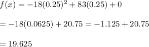f(x) = -18(0.25)^2 +83(0.25) + 0 \\  \\ =-18(0.0625)+20.75=-1.125+20.75 \\  \\ =19.625