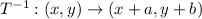 T^{-1}: (x, y)\rightarrow (x+a, y+b)
