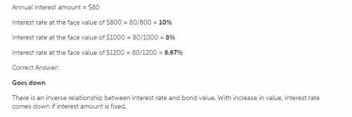 Suppose a bond pays annual interest of $80. compute the interest rate per year that a bondholder can