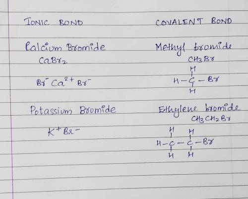 Which compounds shown represent molecules containing covalent bonds?  a) calcium bromide b)methyl br