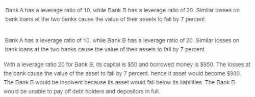 Bank a has a leverage ratio of 10, while bank b has a leverage ratio of 20. similar losses on bank l