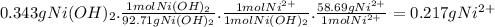 0.343gNi(OH)_{2}.\frac{1molNi(OH)_{2}}{92.71gNi(OH)_{2}} .\frac{1molNi^{2+} }{1molNi(OH)_{2}} . \frac{58.69gNi^{2+}}{1molNi^{2+}} =0.217gNi^{2+}