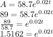 A=58.7e^{0.02t}\\89=58.7e^{0.02t}\\\frac{89}{58.7}=e^{0.02t}\\1.5162=e^{0.02t}