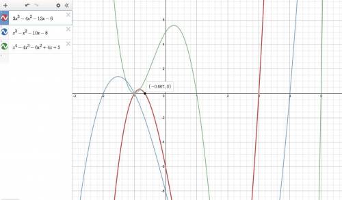 1.) which statements are true about the polynomial function?  f(x)=3x^3-4x^2-13x-6 • (x-3) is a fact