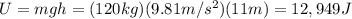 U=mgh=(120 kg)(9.81 m/s^2)(11 m)=12,949 J
