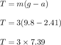 T = m(g - a)\\\\T = 3(9.8 - 2.41)\\\\T = 3 \times 7.39