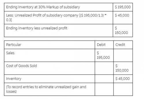 Asubsidiary sells inventory to its parent at a markup of 30% on cost. in 2019, the parent paid $650,