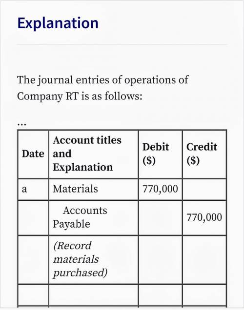 Royal technology company uses a job order cost system. the following data summarize the operations r