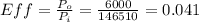 Eff = \frac{P_o}{P_i} = \frac{6000}{146510} = 0.041