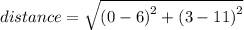distance =\sqrt{\left(0-6\right)^2+\left(3-11\right)^2}