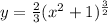 y=\frac{2}{3}(x^2+1)^{\frac{3}{2}}