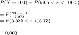 P(X=100) = P(99.5