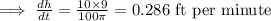 \implies \frac{dh}{dt}=\frac{10\times 9}{100\pi }=0.286\text{ ft per minute}