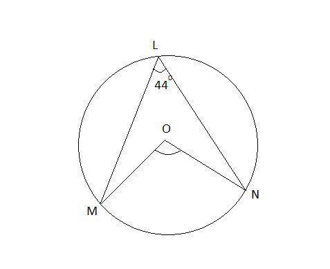 L, m and n are points on the circumference of a circle with a center o. if ∠mln = 44°, find ∠mon?