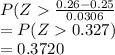 P(Z\frac{0.26-0.25}{0.0306} \\=P(Z0.327)\\=0.3720
