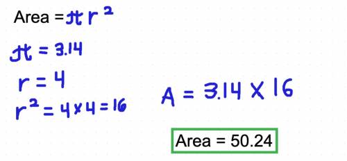 Find the area of a circle with a radius of 4.