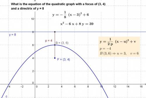 What is the equation of the quadratic graph with a focus of (3, 4) and a directrix of y = 8?  99 pts