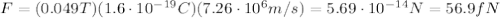 F=(0.049 T)(1.6\cdot 10^{-19} C)(7.26\cdot 10^6 m/s)=5.69\cdot 10^{-14} N=56.9 fN