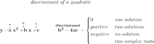 \bf \qquad \qquad \qquad \textit{discriminant of a quadratic} \\\\\\ y=\stackrel{\stackrel{a}{\downarrow }}{a}x^2\stackrel{\stackrel{b}{\downarrow }}{+b}x\stackrel{\stackrel{c}{\downarrow }}{+c} ~~~~~~~~ \stackrel{discriminant}{b^2-4ac}= \begin{cases} 0&\textit{one solution}\\ positive&\textit{two solutions}\\ negative&\textit{no solution}\\ &\textit{two complex roots} \end{cases}