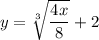 y = \sqrt[3]{\dfrac{4x}{8}} + 2