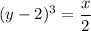 (y - 2)^3 = \dfrac{x}{2}