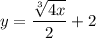 y = \dfrac{ \sqrt[3]{4x }}{2} + 2